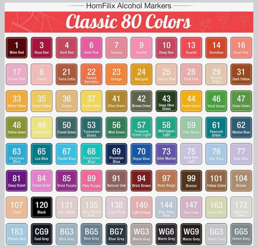 Dual Tip Art Alcohol Markers Set - 80 colours